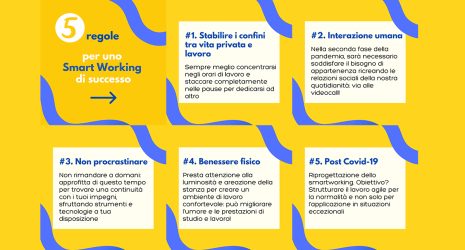 Lo Smart Working resterà nelle nostre vite? ?